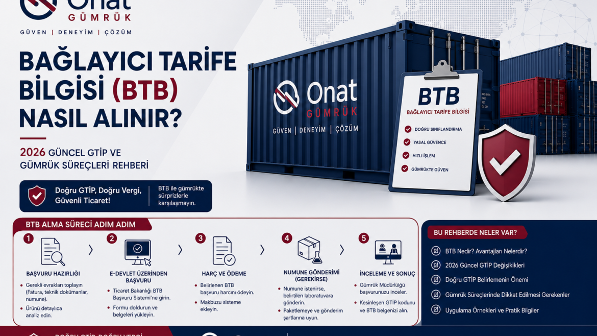 Bağlayıcı Tarife Bilgisi (BTB) Nasıl Alınır? 2026 Güncel GTİP ve Gümrük Süreçleri Rehberi
